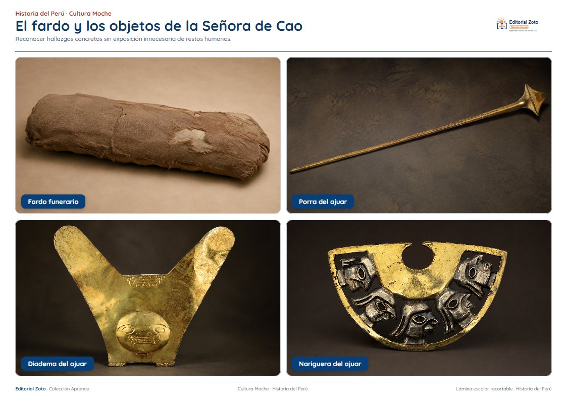 Vista previa de la lámina: El fardo y los objetos de la Señora de Cao