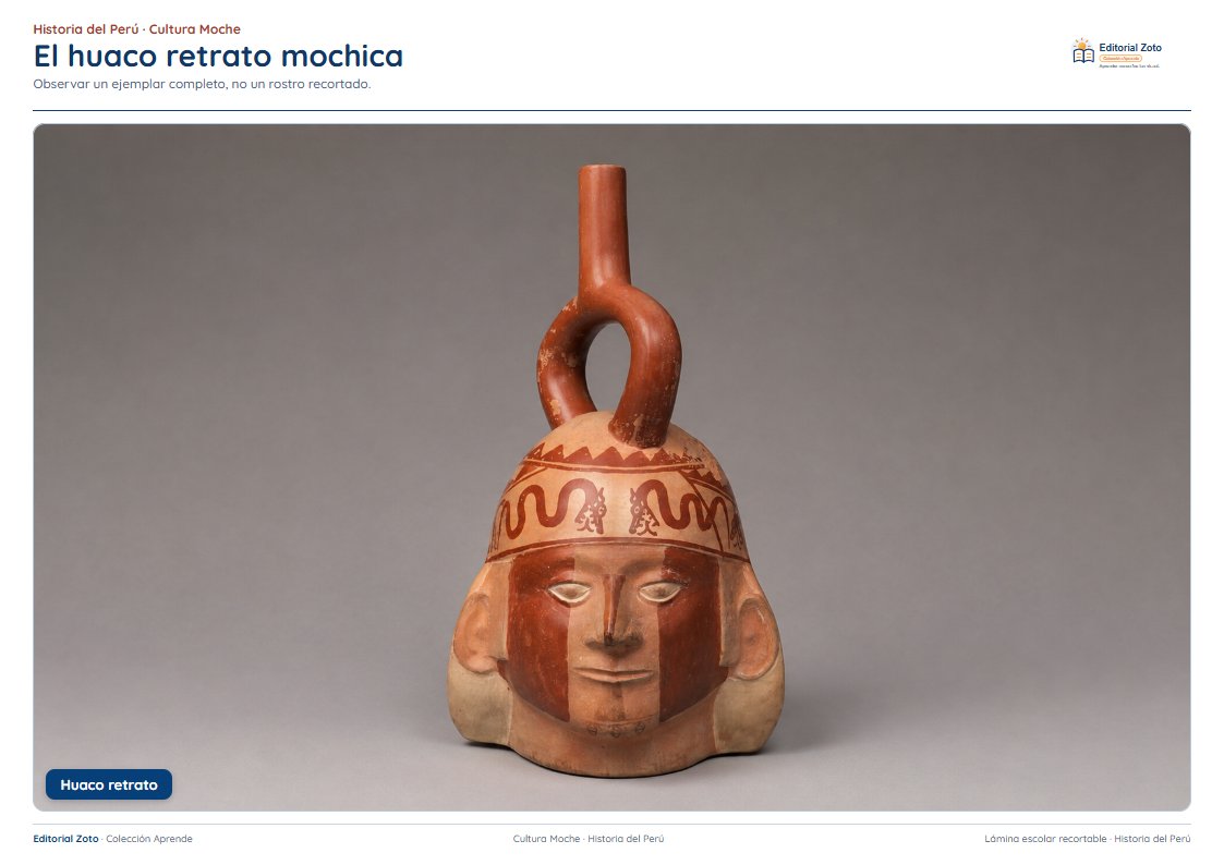 Imagen representativa de Cerámica: formas, retratos y producción