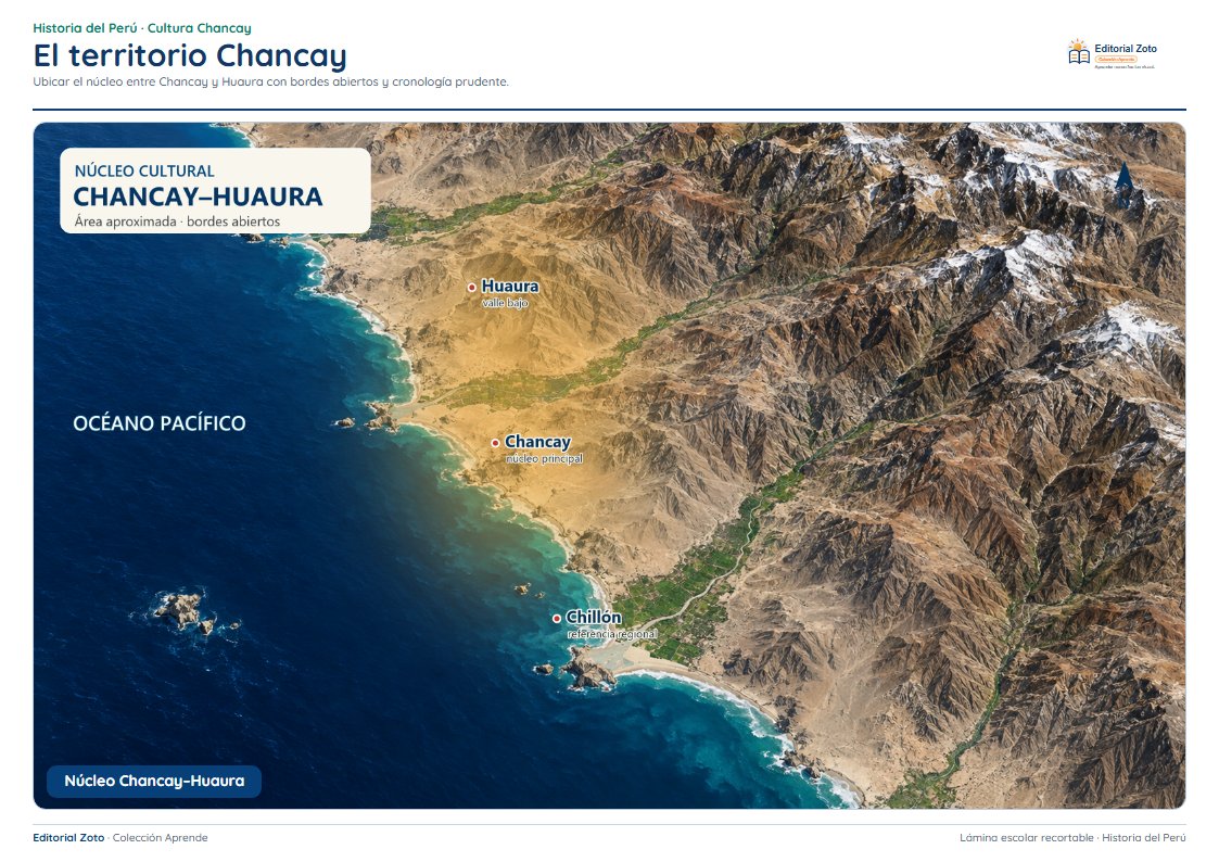 Imagen representativa de Cultura Chancay