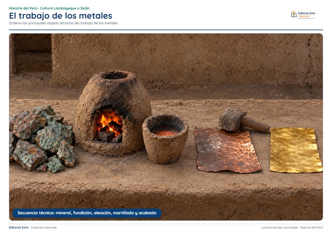 Vista previa de la lámina: El trabajo de los metales