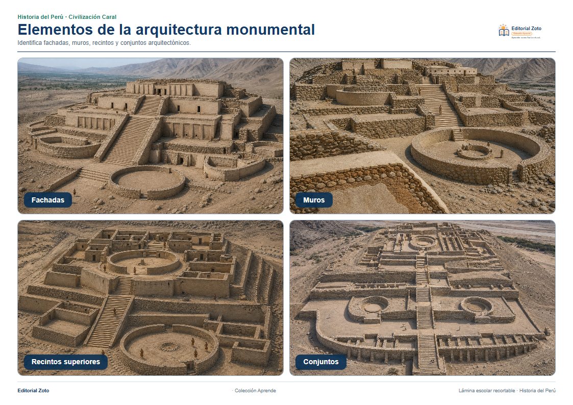 Vista previa de la lámina: Elementos de la arquitectura monumental