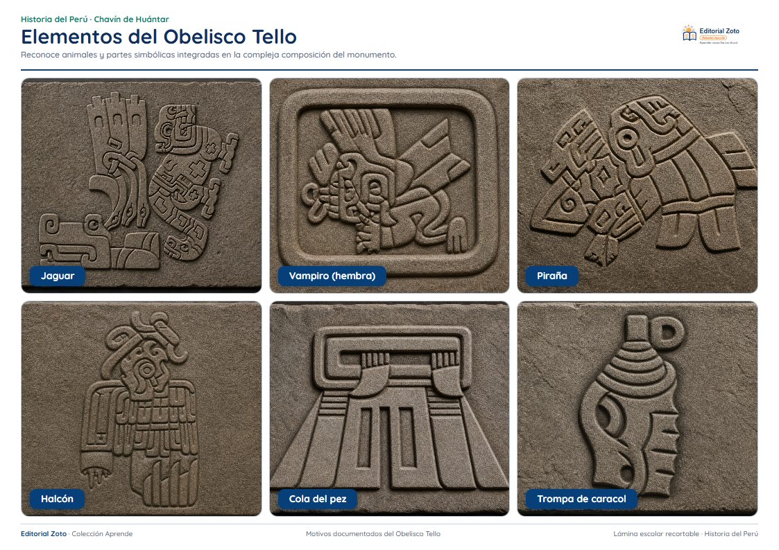 Imagen representativa de Elementos del obelisco Tello