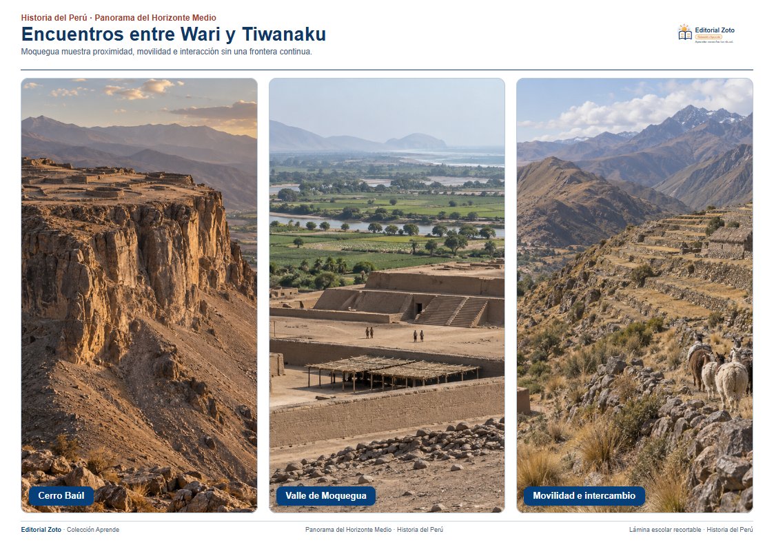 Vista previa de la lámina: Encuentros entre Wari y Tiwanaku