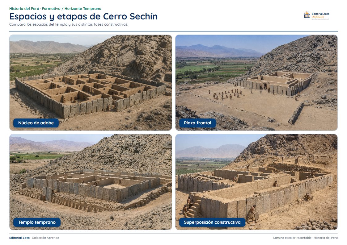 Vista previa de la lámina: Espacios y etapas de Cerro Sechín