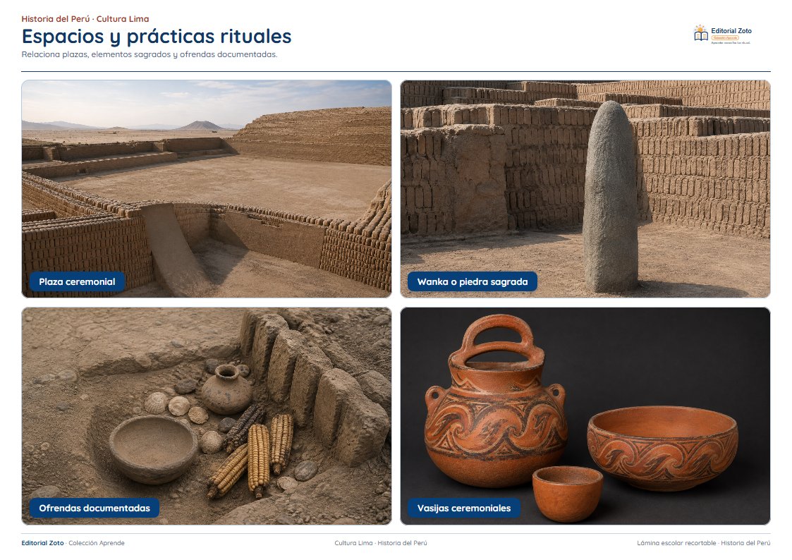 Imagen representativa de Rituales, ofrendas y cambios de uso