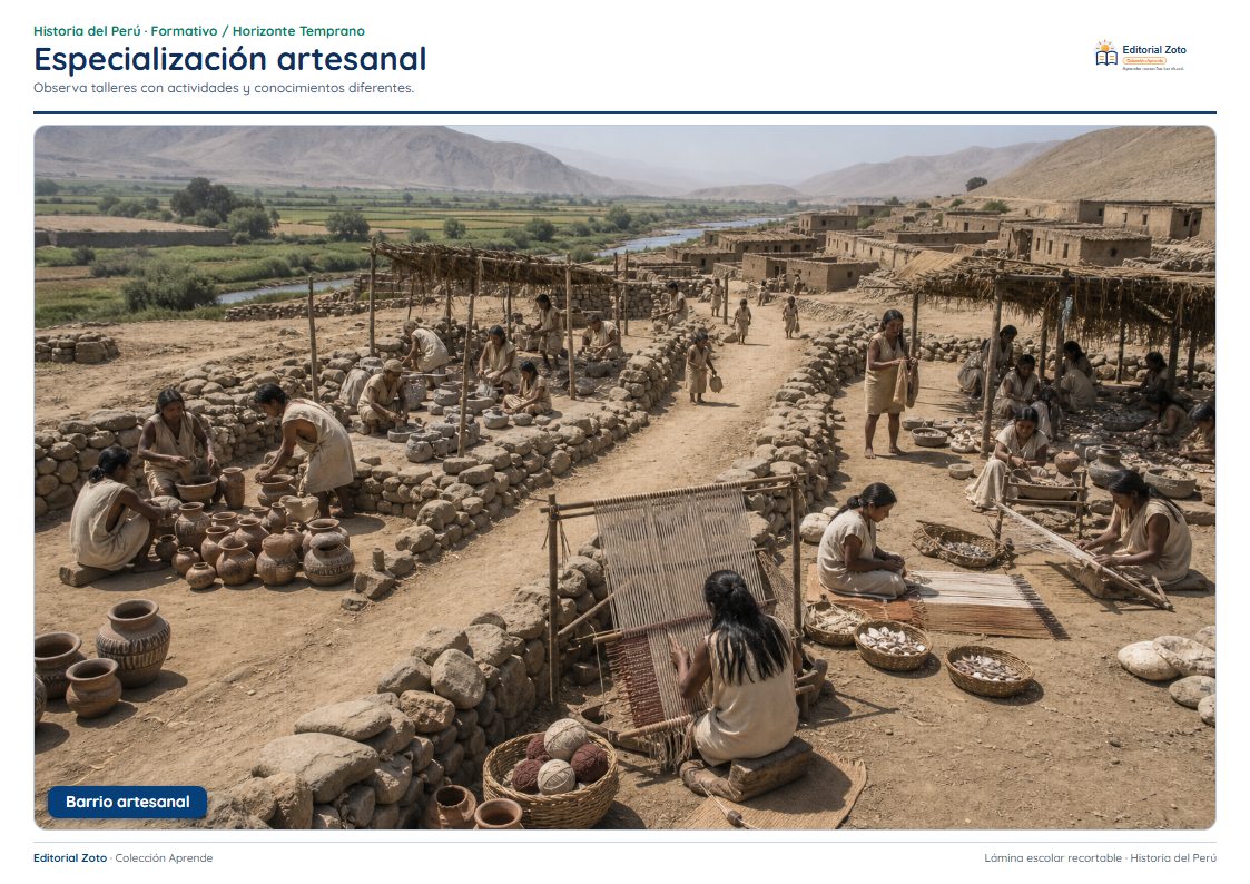 Imagen representativa de Especialización artesanal