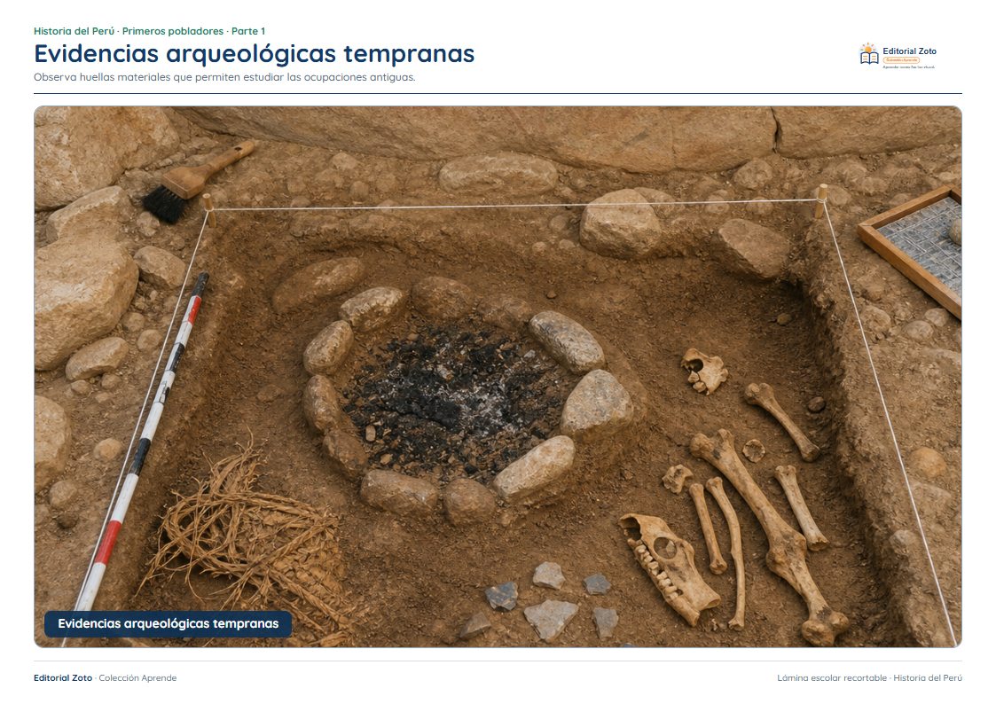 Vista previa de la lámina: Evidencias arqueológicas tempranas