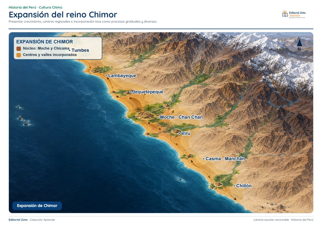 Imagen representativa de Expansión, administración y conquista inca