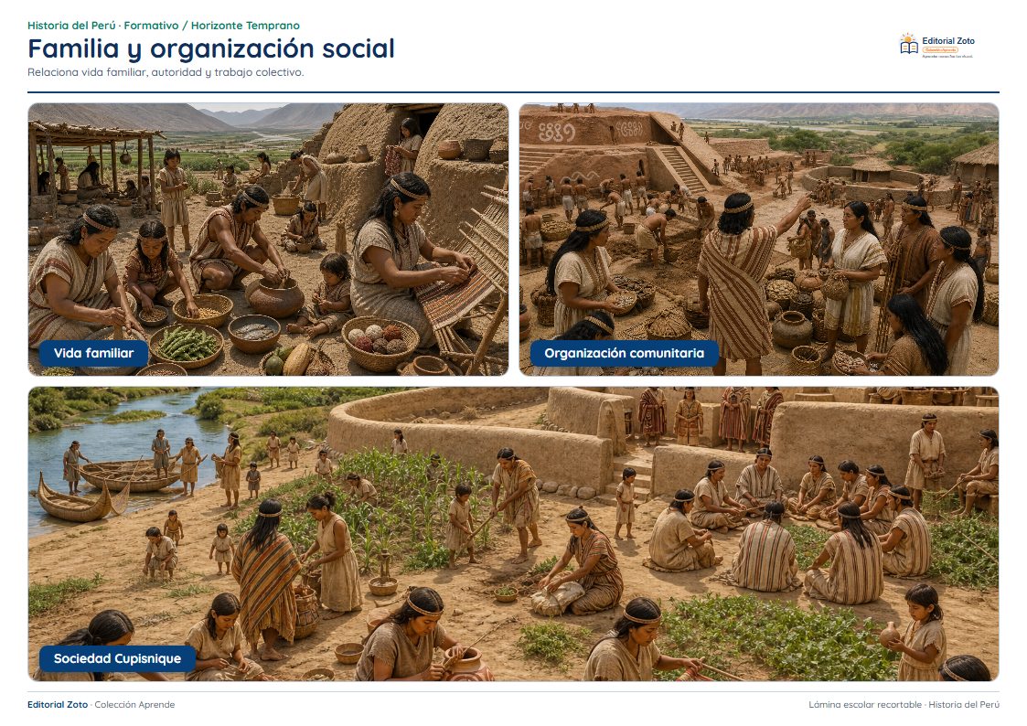 Vista previa de la lámina: Familia y organización social