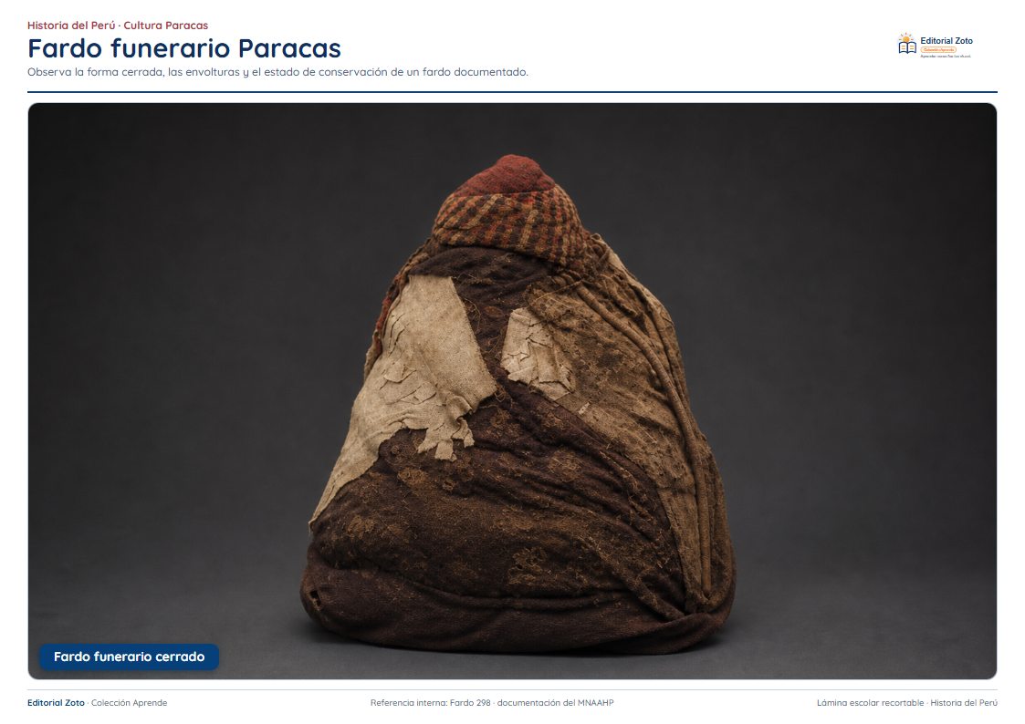 Imagen representativa de Fardos funerarios y ofrendas