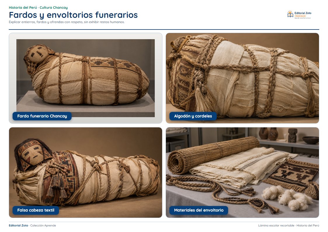 Vista previa de la lámina: Fardos y envoltorios funerarios