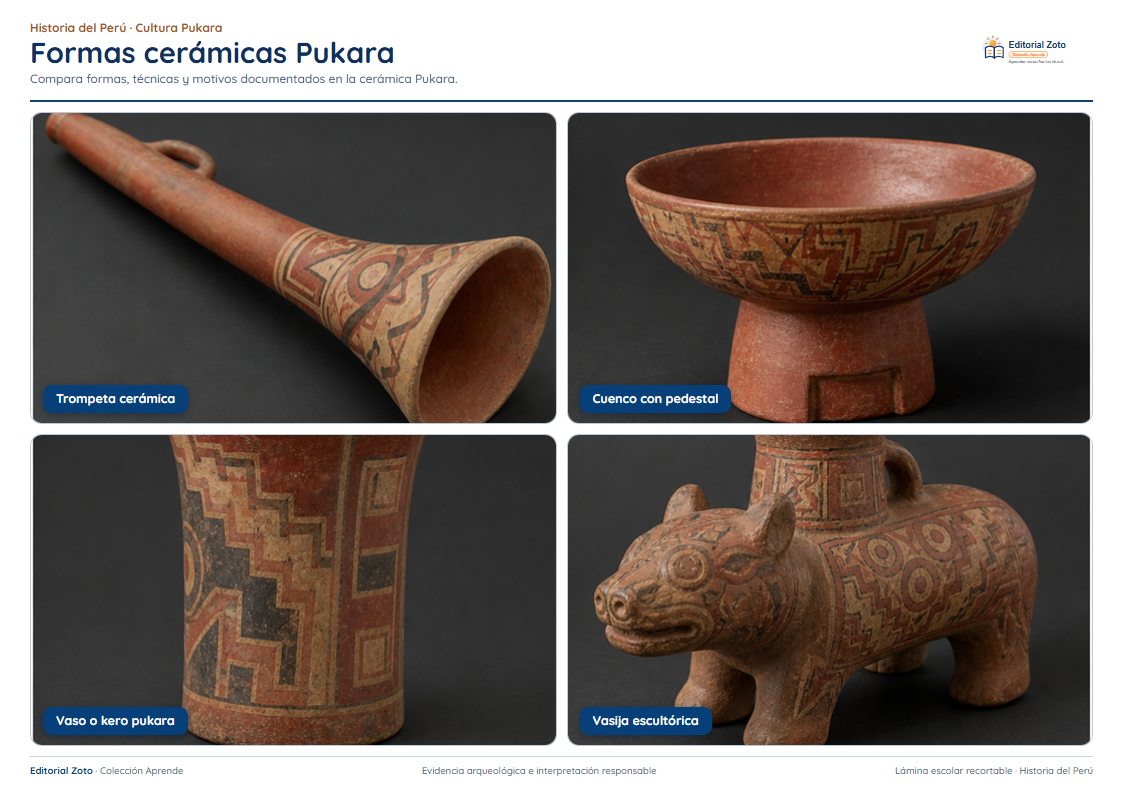 Vista previa de la lámina: Formas cerámicas Pukara