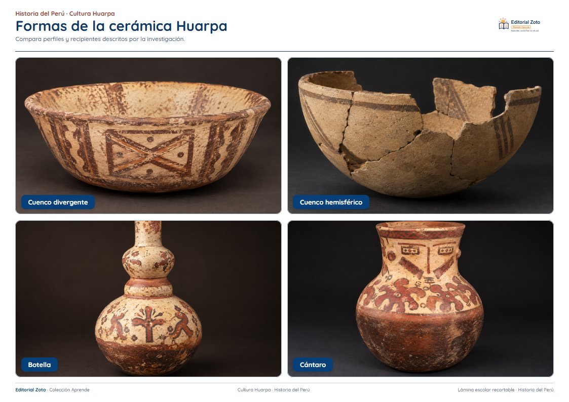 Vista previa de la lámina: Formas de la cerámica Huarpa