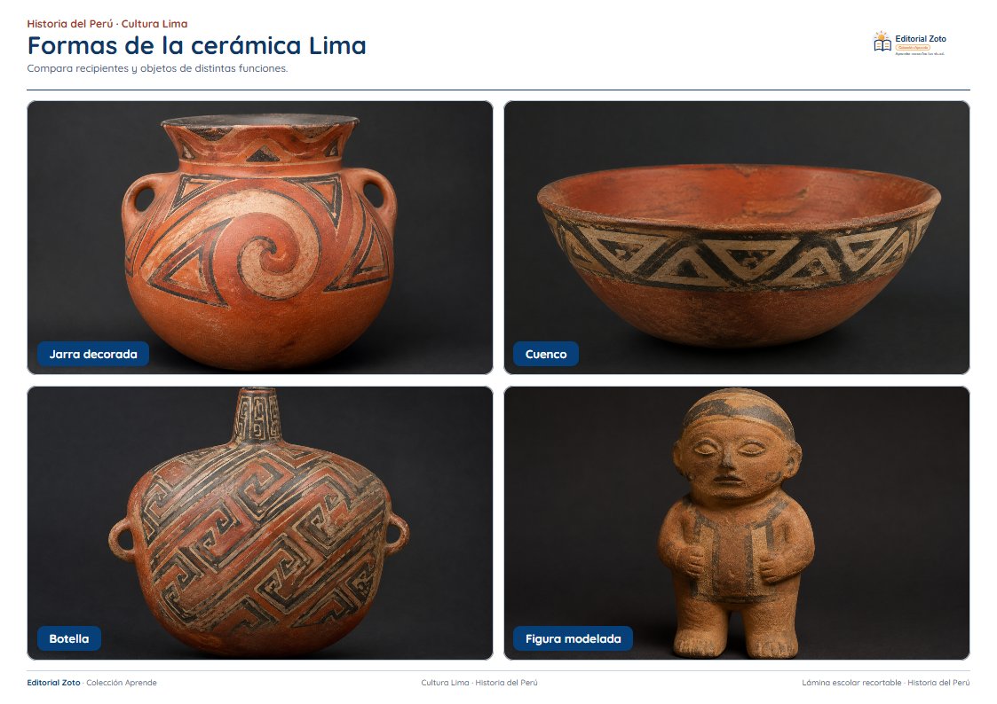 Vista previa de la lámina: Formas de la cerámica Lima