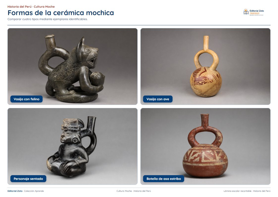 Vista previa de la lámina: Formas de la cerámica mochica