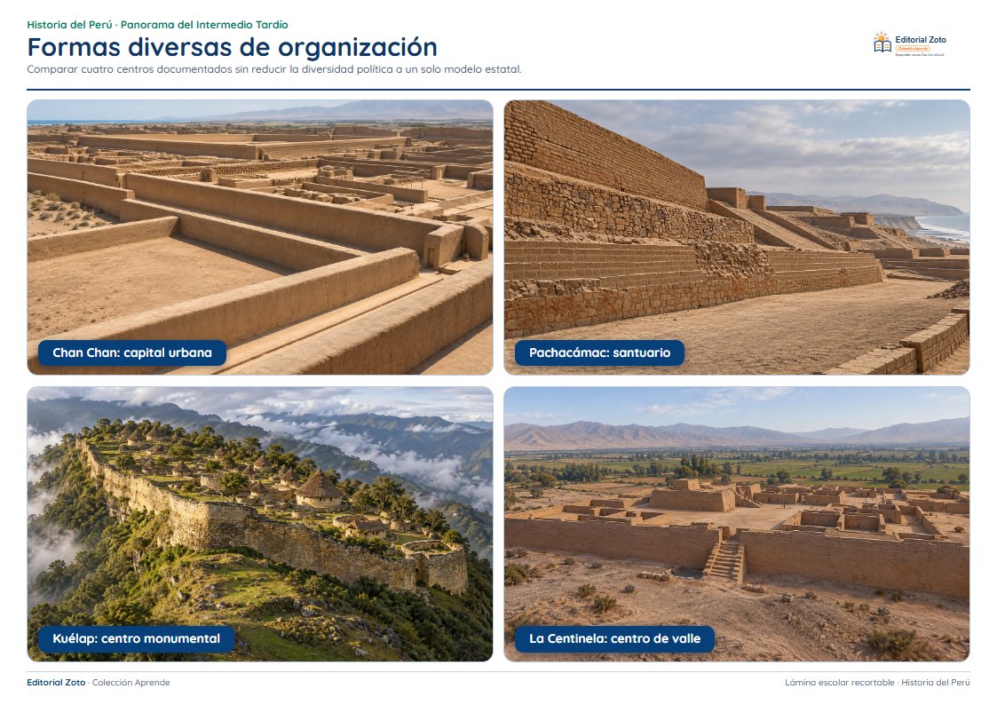 Vista previa de la lámina: Formas diversas de organización