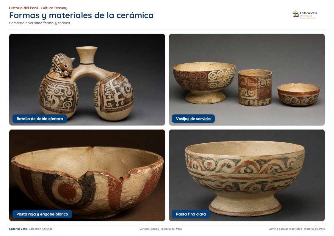 Vista previa de la lámina: Formas y materiales de la cerámica