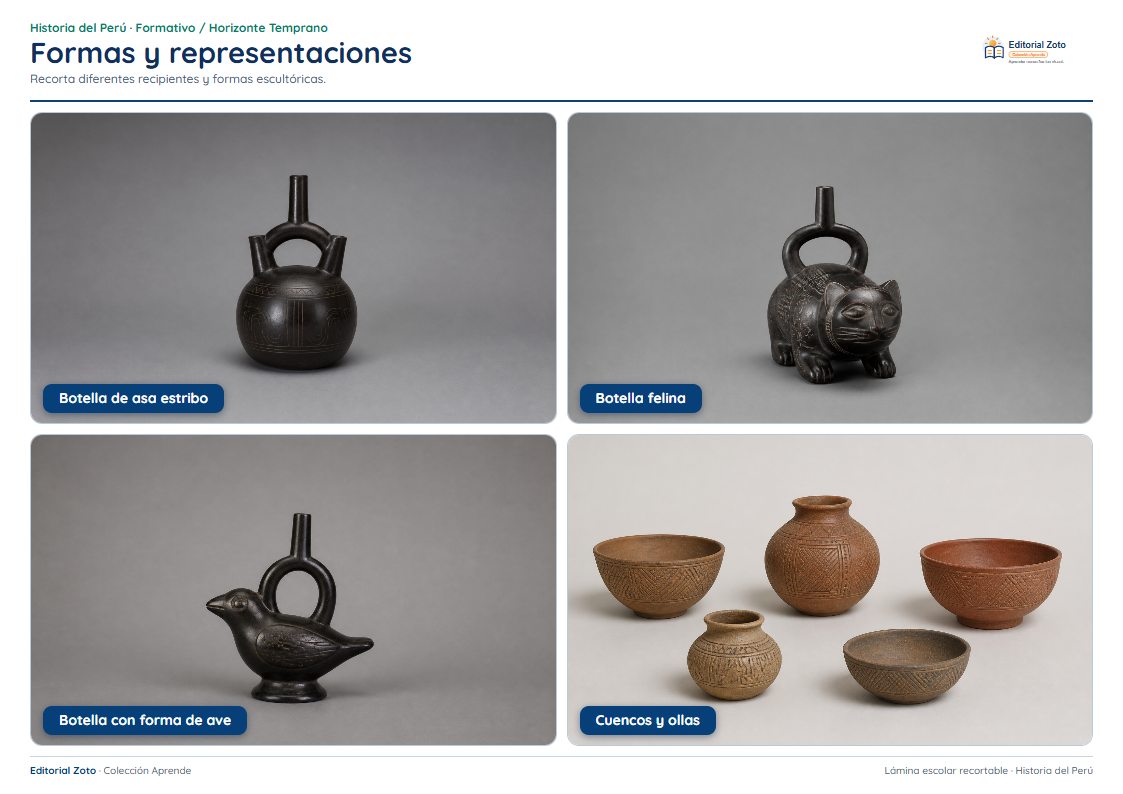 Vista previa de la lámina: Formas y representaciones