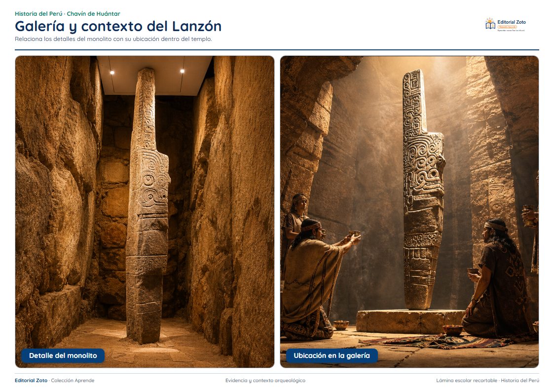 Imagen representativa de Galería y ritual del Lanzón
