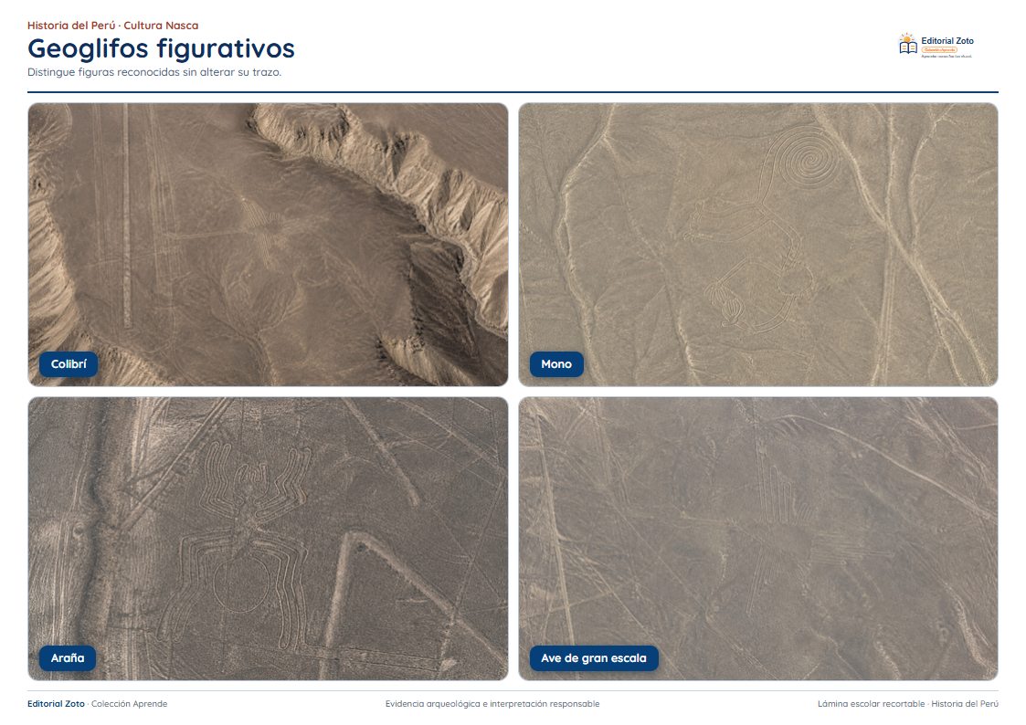 Vista previa de la lámina: Geoglifos figurativos