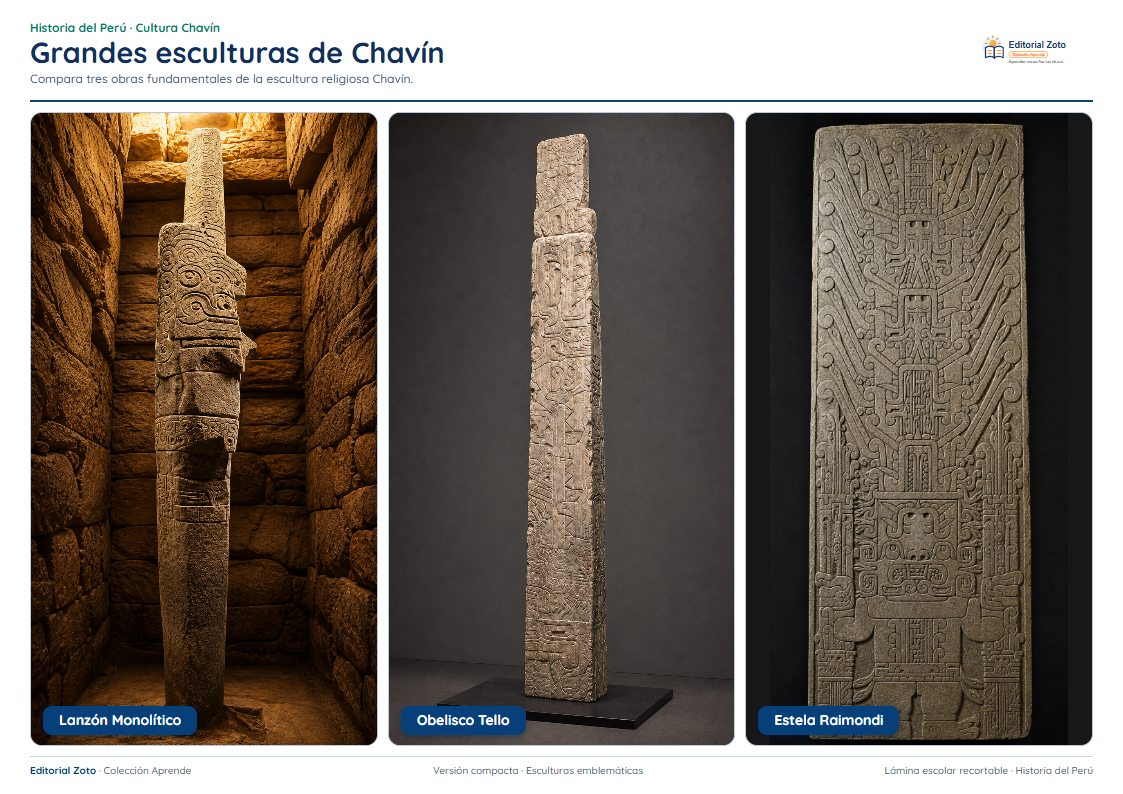 Vista previa de la lámina: Grandes esculturas de Chavín