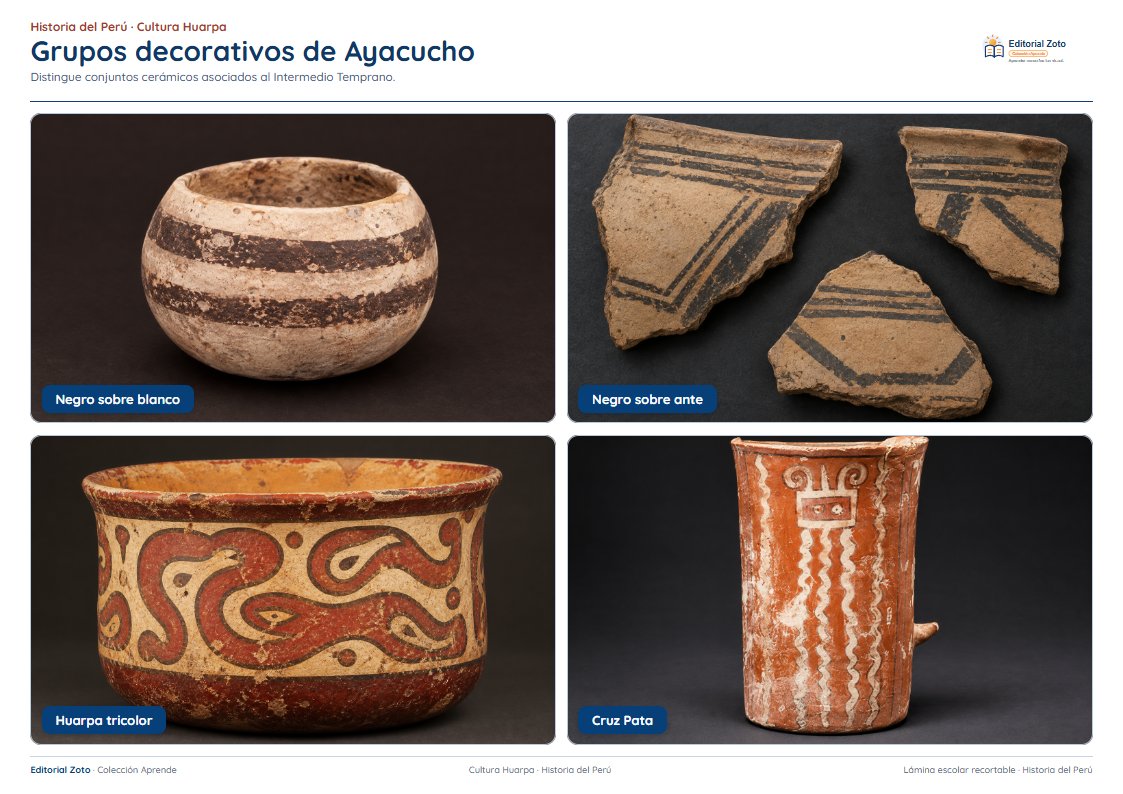 Vista previa de la lámina: Grupos decorativos de Ayacucho