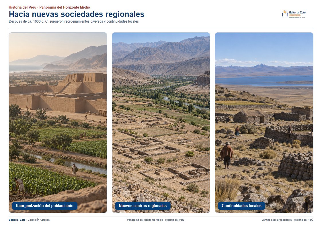 Vista previa de la lámina: Hacia nuevas sociedades regionales