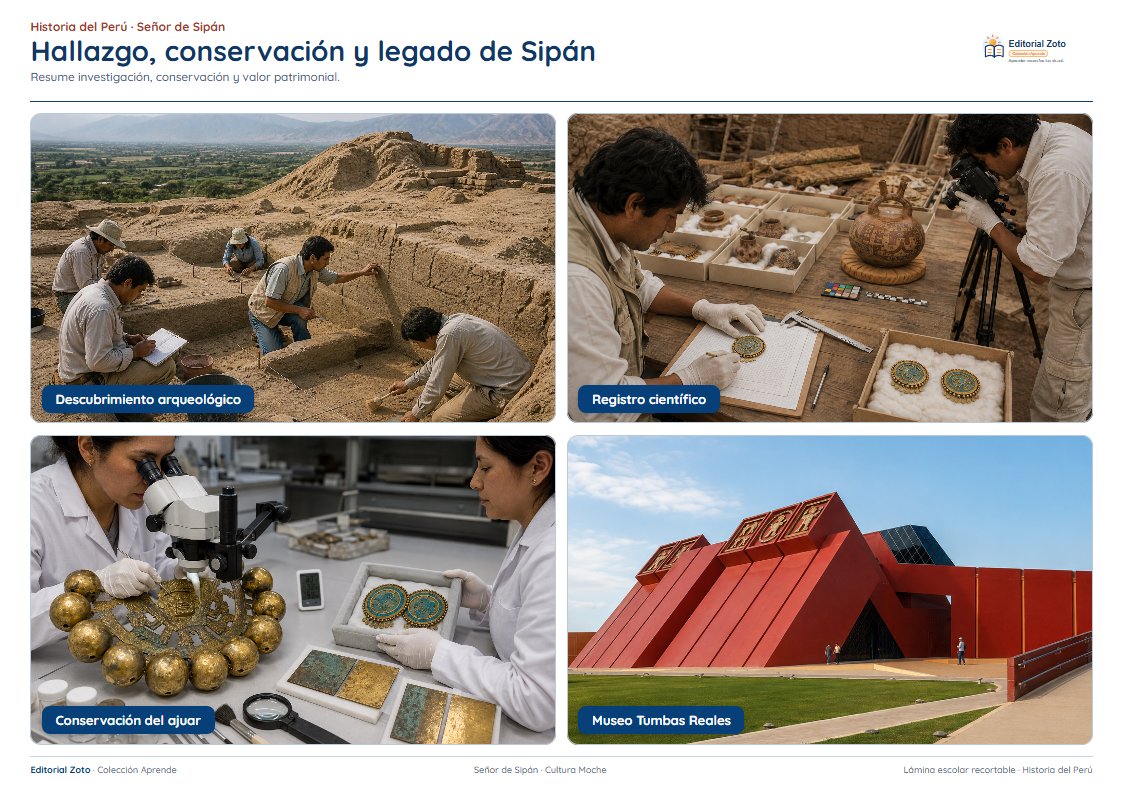 Vista previa de la lámina: Hallazgo, conservación y legado de Sipán