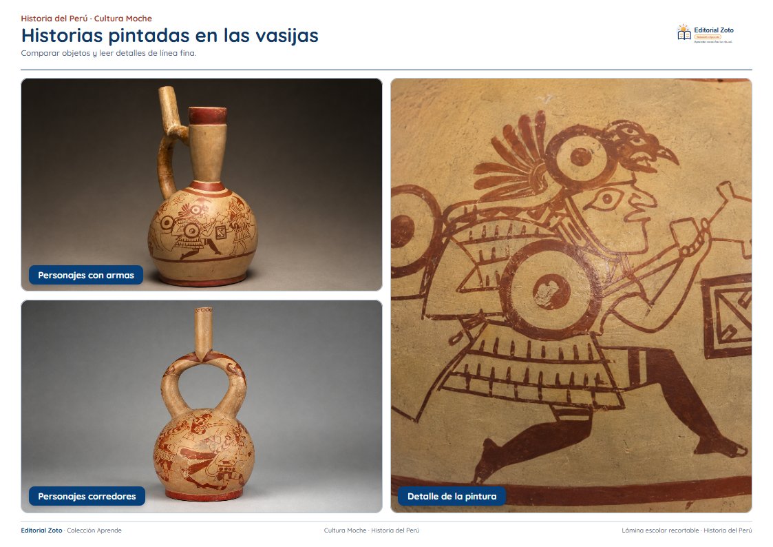 Vista previa de la lámina: Historias pintadas en las vasijas