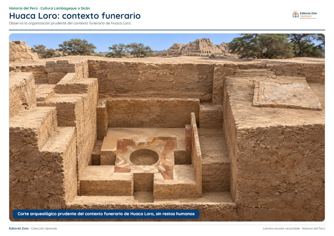 Vista previa de la lámina: Huaca Loro: contexto funerario