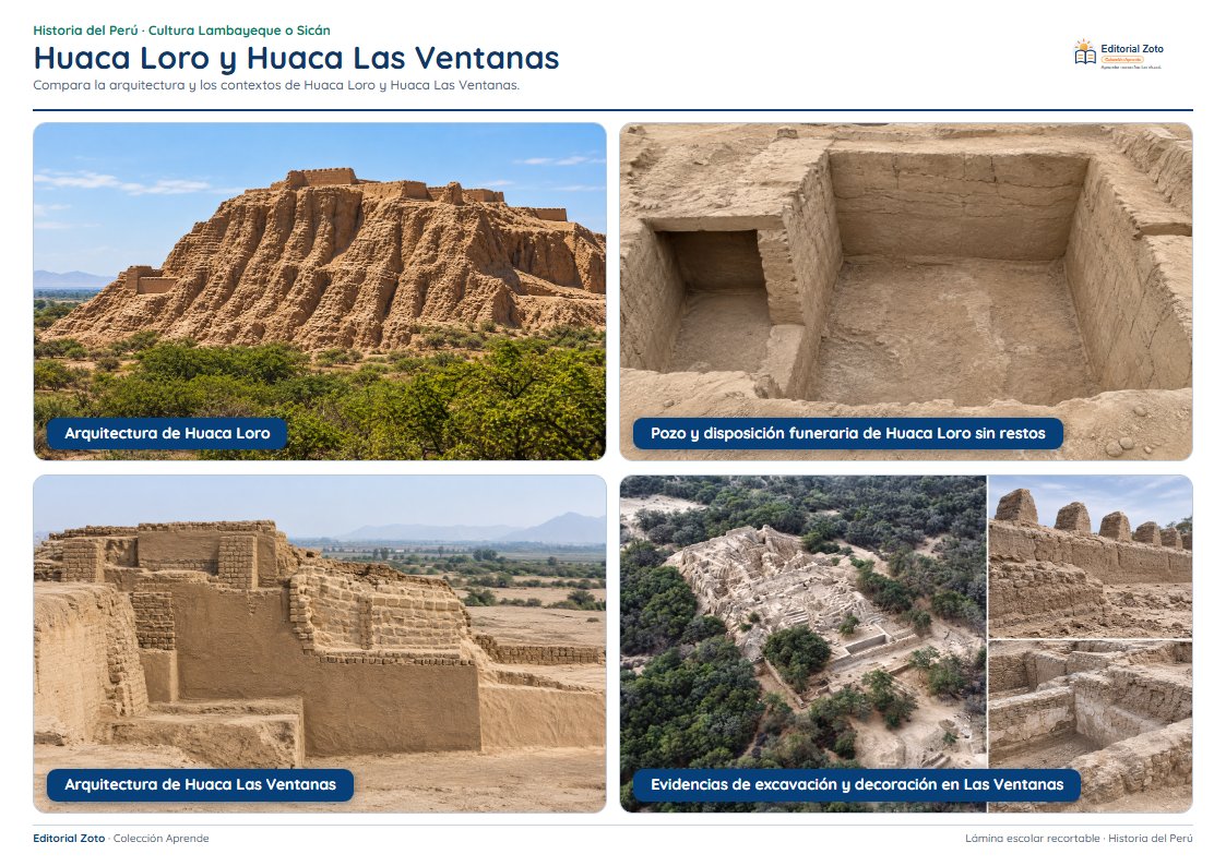 Vista previa de la lámina: Huaca Loro y Huaca Las Ventanas
