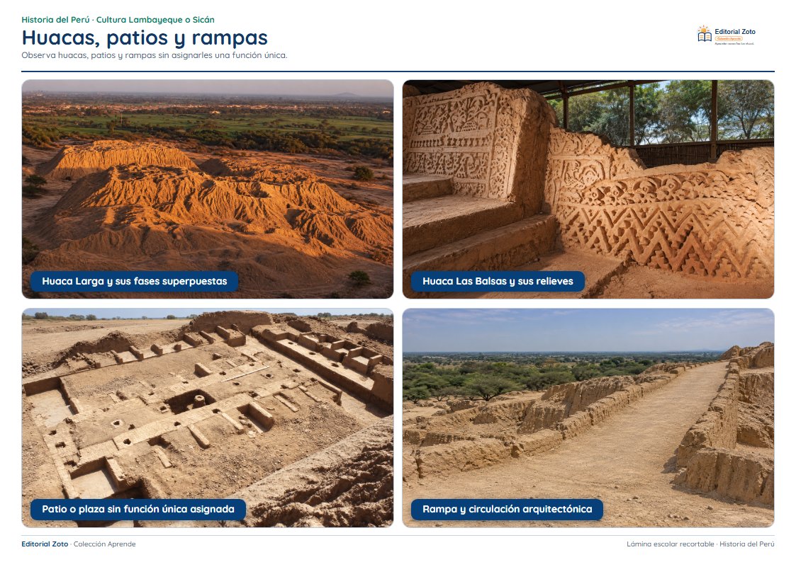 Vista previa de la lámina: Huacas, patios y rampas