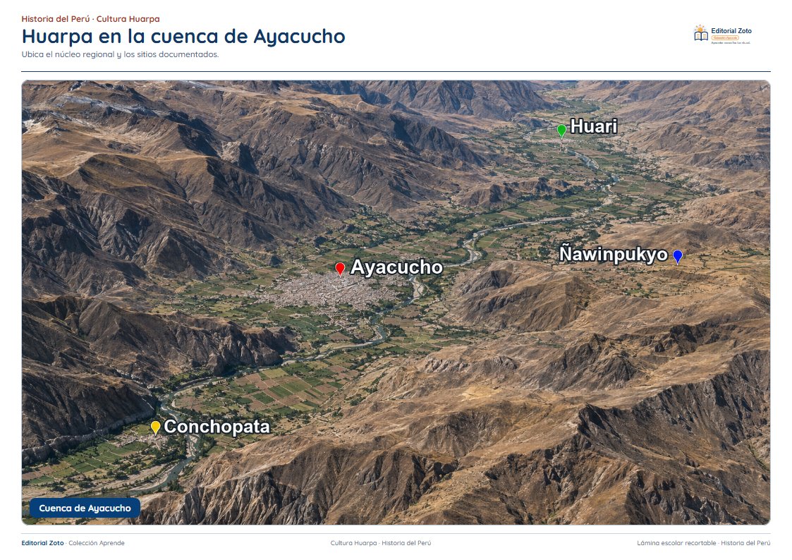 Imagen representativa de Cultura Huarpa