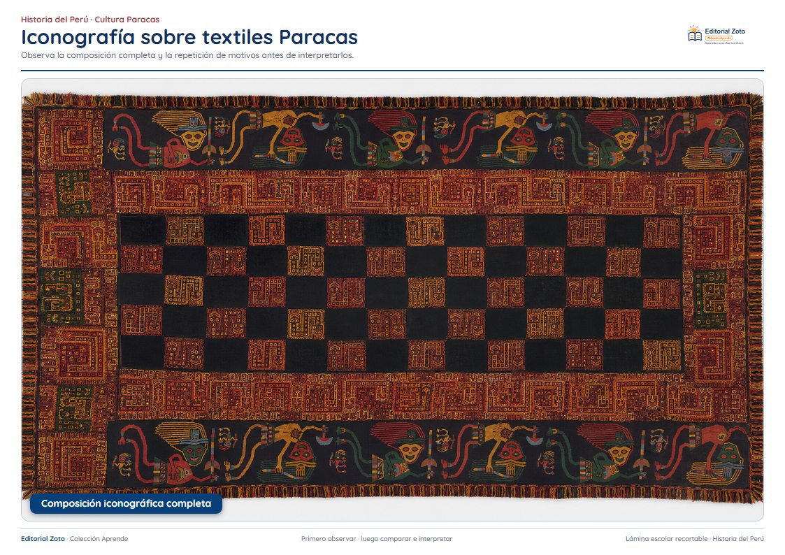 Imagen representativa de Iconografía y creencias Paracas