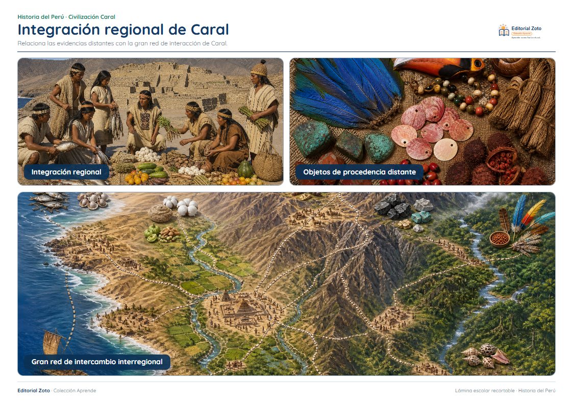 Vista previa de la lámina: Integración regional de Caral