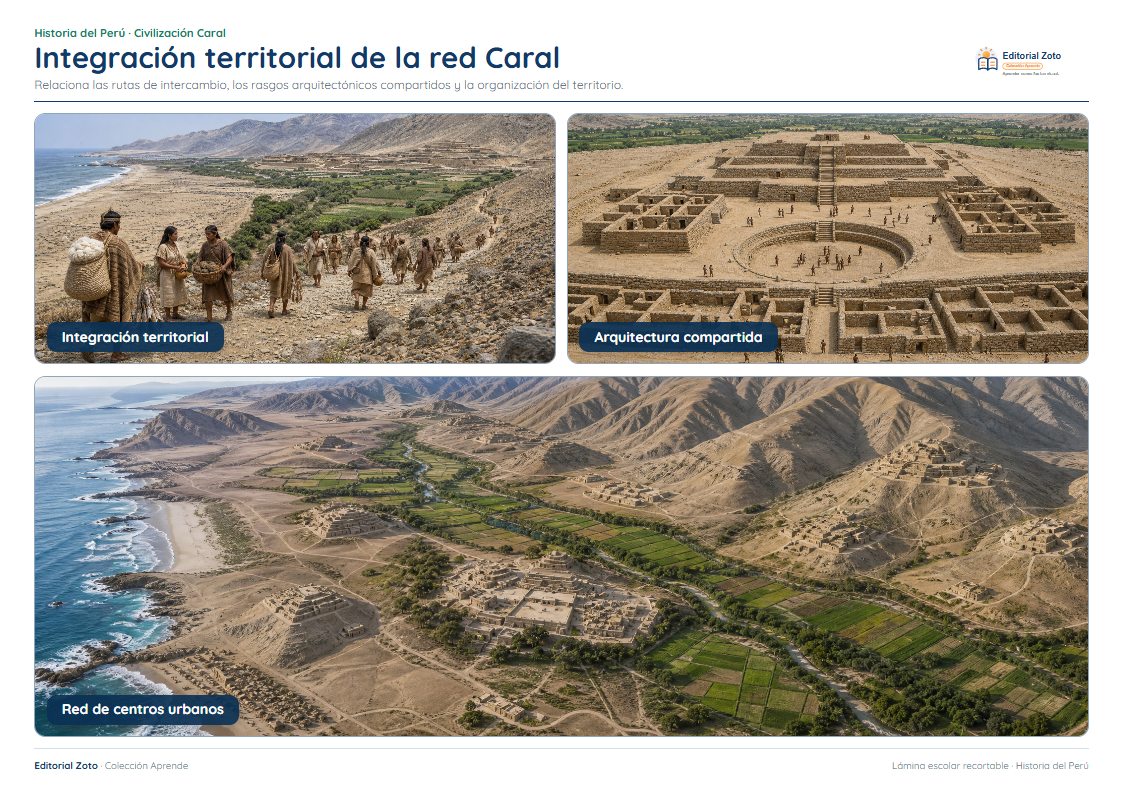 Vista previa de la lámina: Integración territorial de la red Caral