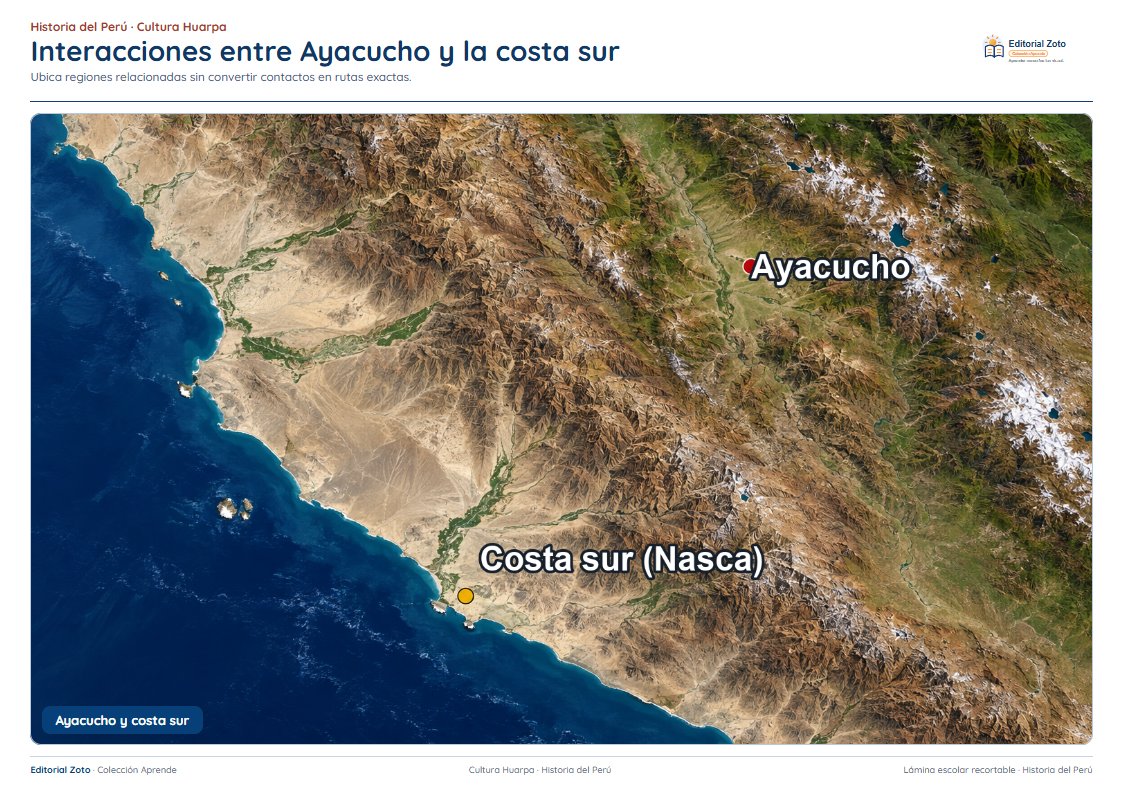 Imagen representativa de Interacciones regionales y transformaciones hacia Wari