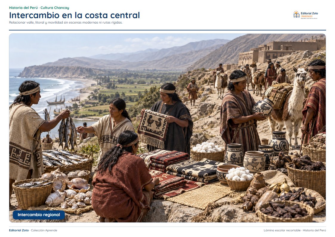 Vista previa de la lámina: Intercambio en la costa central