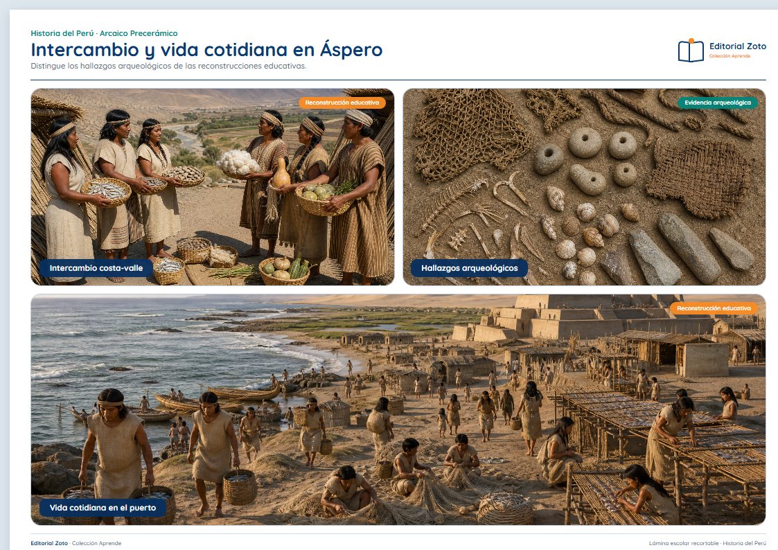 Vista previa de la lámina: Intercambio y vida cotidiana en Áspero