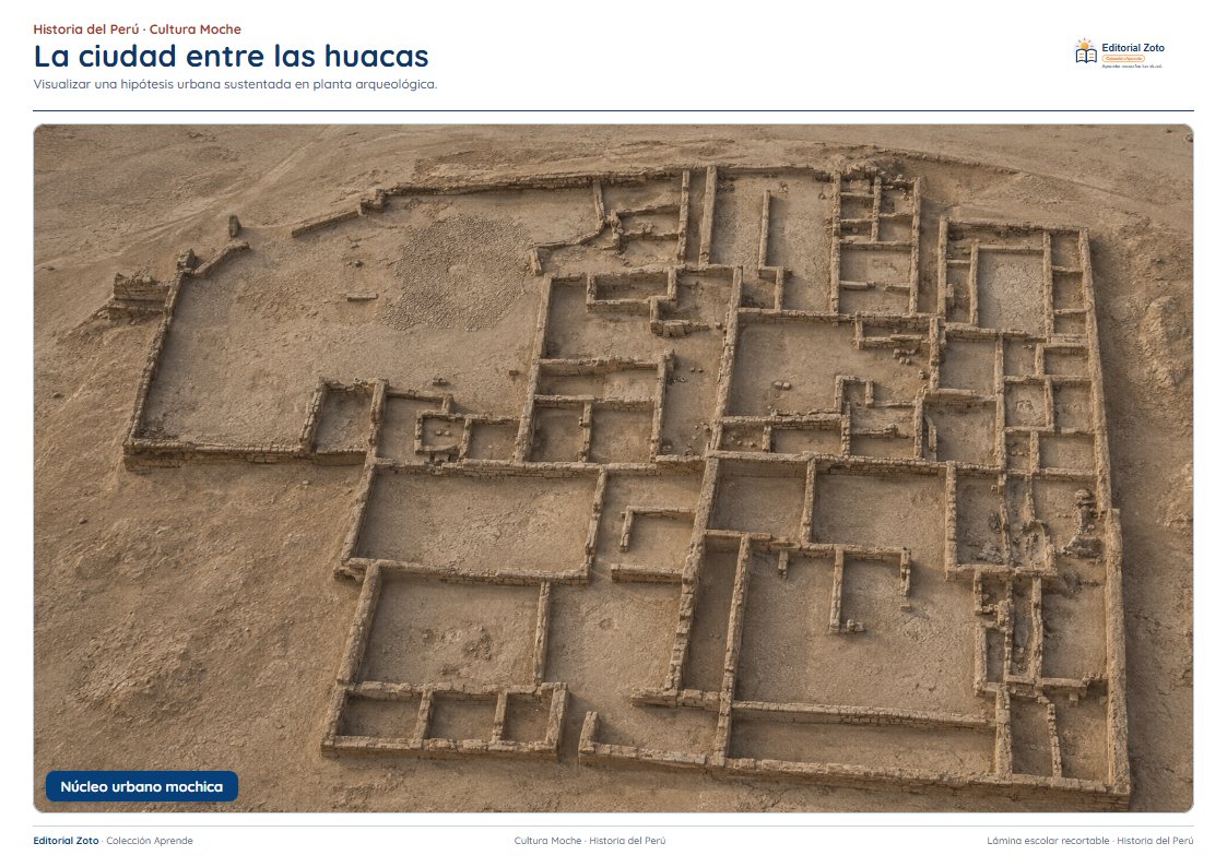 Vista previa de la lámina: La ciudad entre las huacas