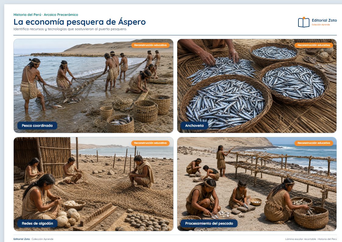 Vista previa de la lámina: La economía pesquera de Áspero