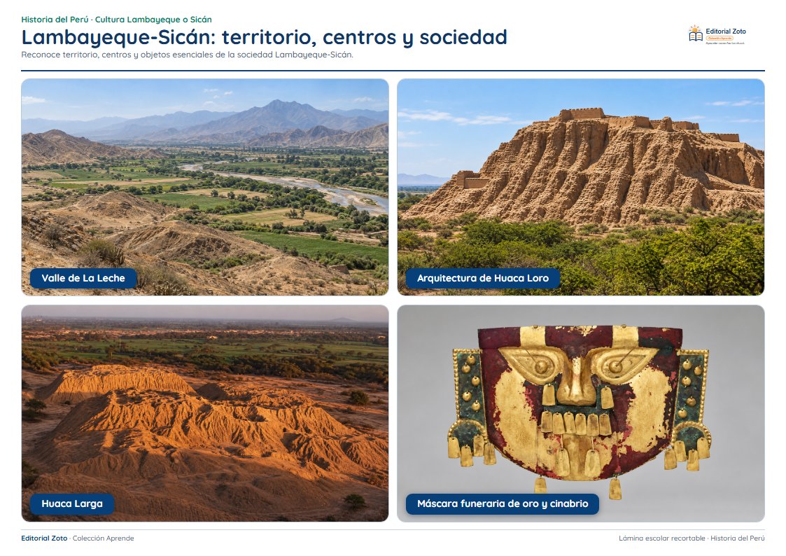 Imagen representativa de Síntesis visual de la cultura Lambayeque-Sicán