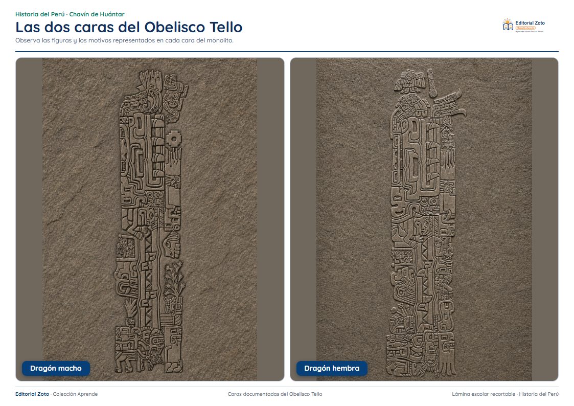 Imagen representativa de Caras y detalles del obelisco