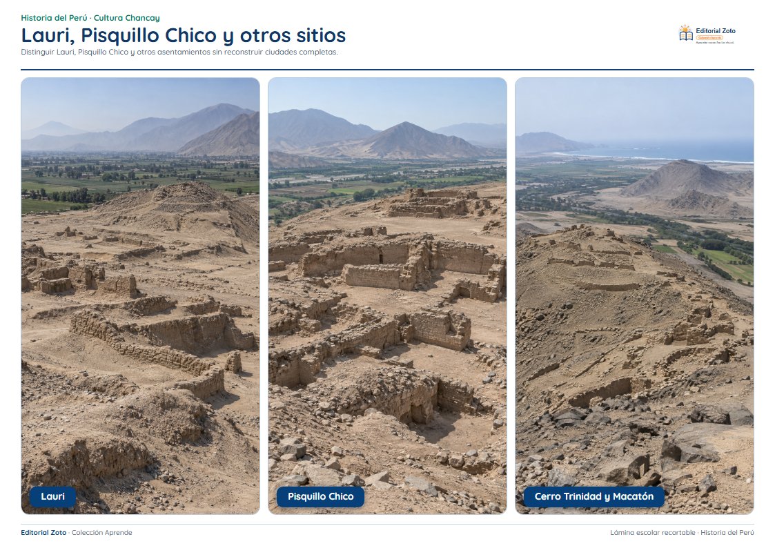 Vista previa de la lámina: Lauri, Pisquillo Chico y otros sitios