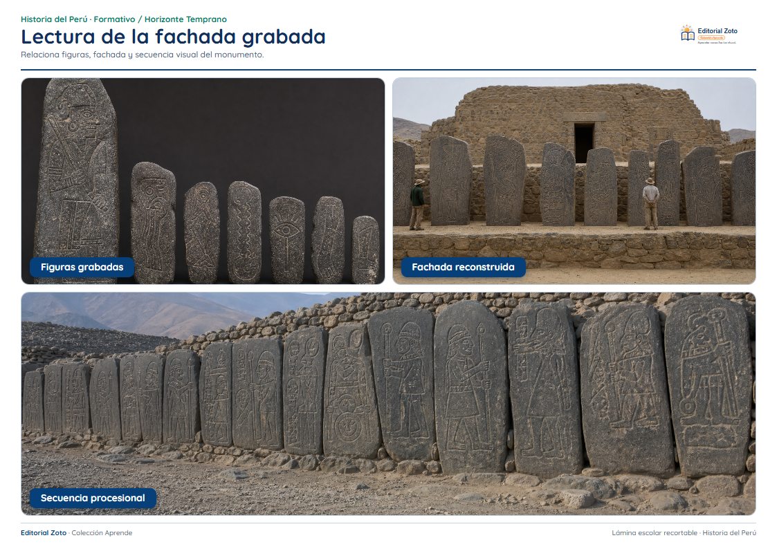 Vista previa de la lámina: Lectura de la fachada grabada