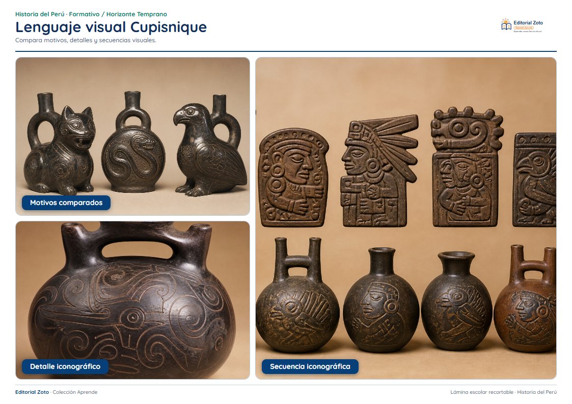 Vista previa de la lámina: Lenguaje visual Cupisnique