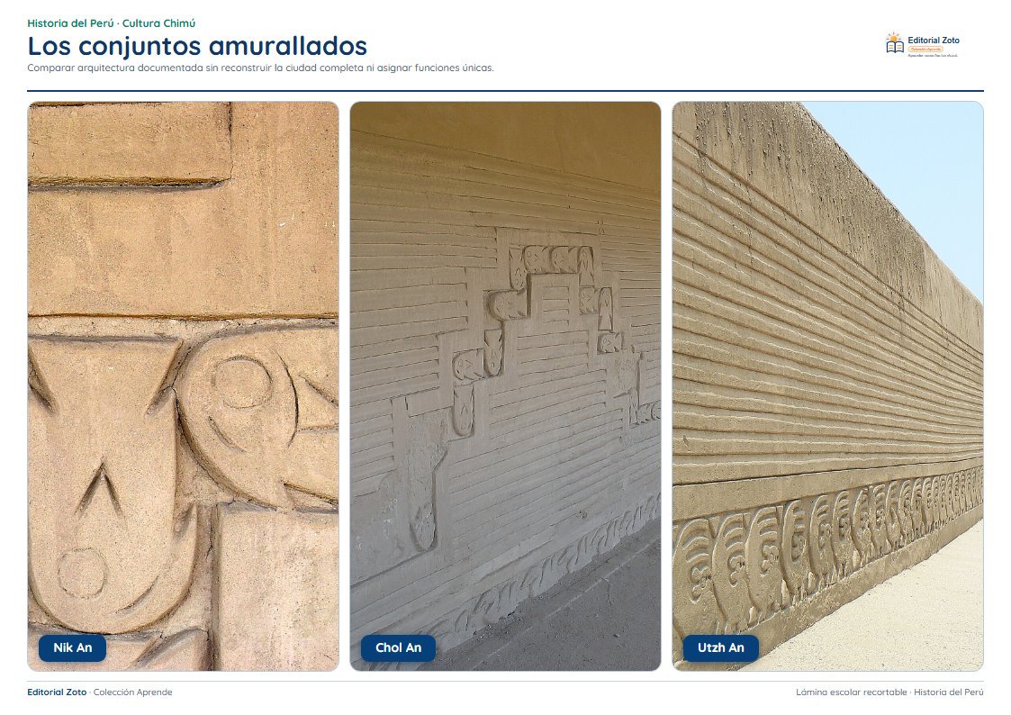 Imagen representativa de Conjuntos amurallados y arquitectura de adobe