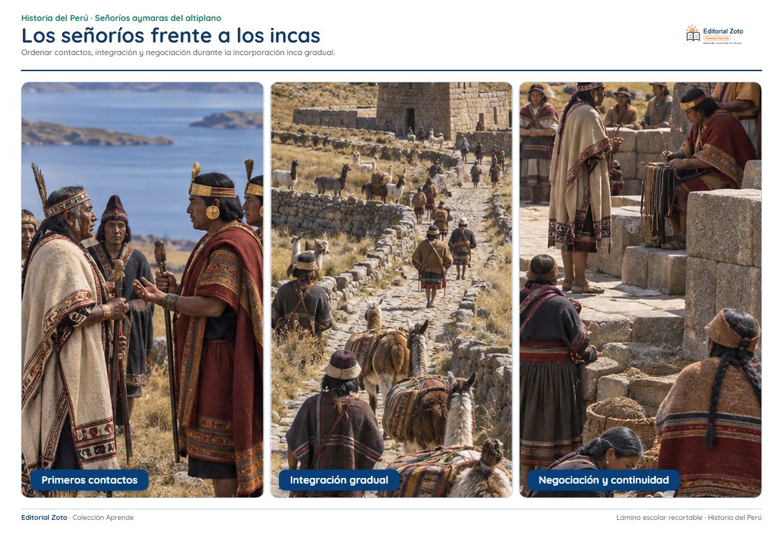 Vista previa de la lámina: Los señoríos frente a los incas
