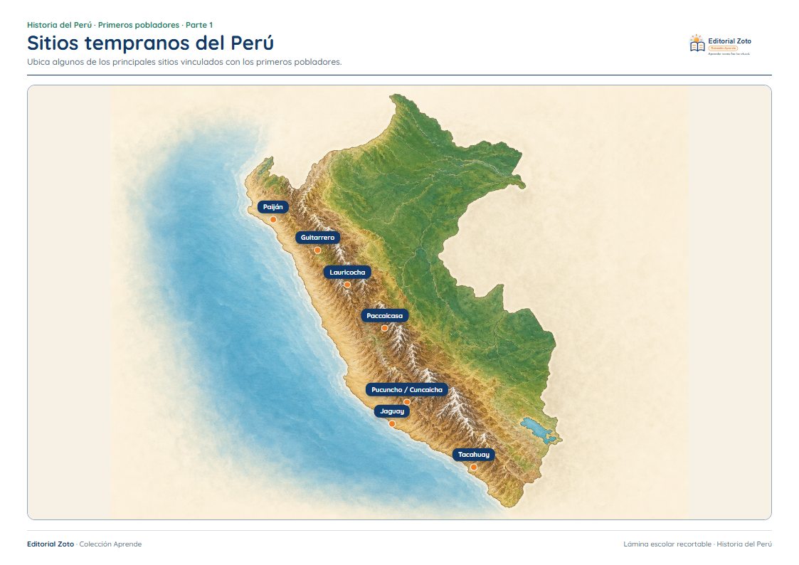 Imagen representativa de Sitios arqueológicos tempranos