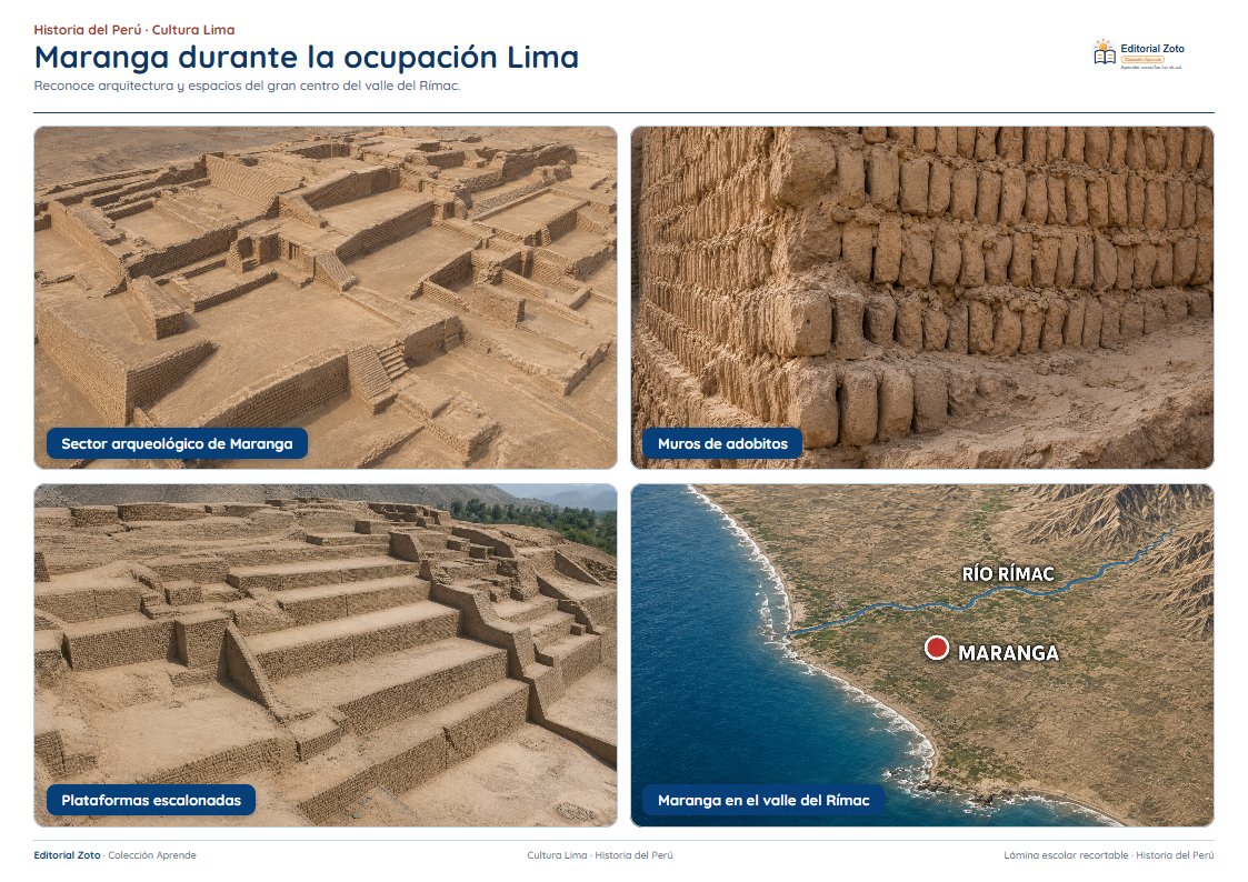 Imagen representativa de Maranga y Pachacamac en el territorio Lima